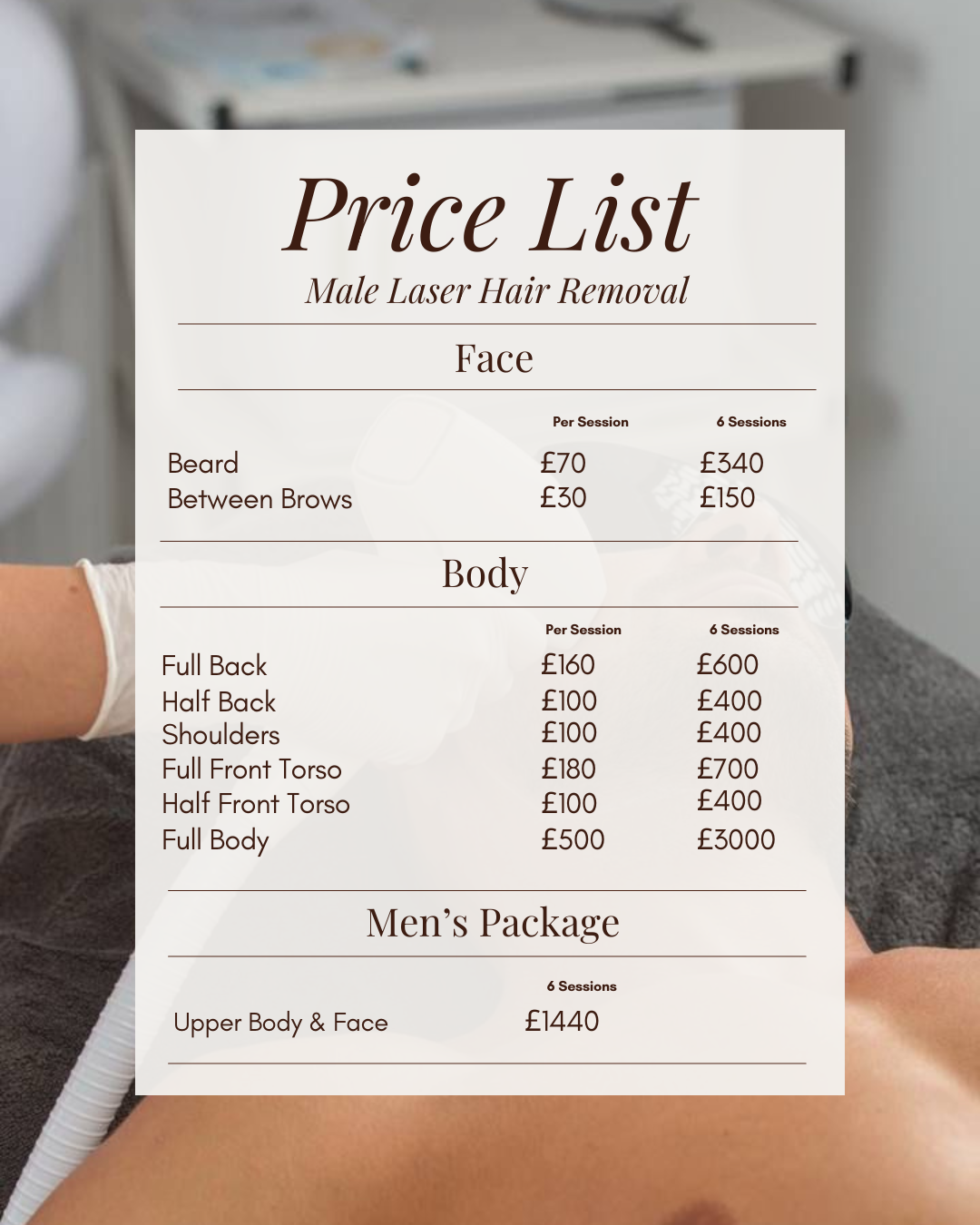 Laser Hair Removal